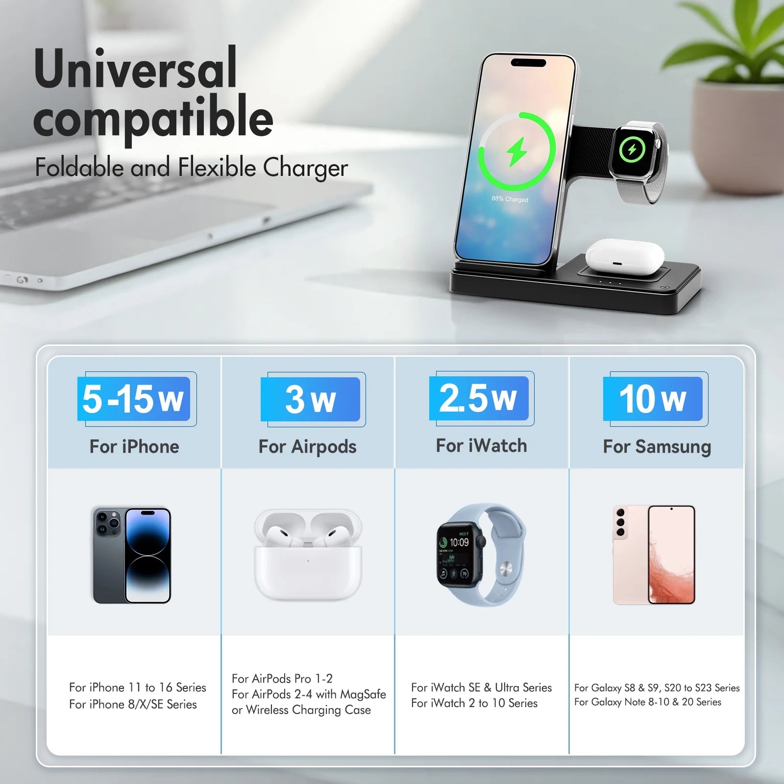 Wireless Charger, Magnetic Charging Stand Compatible with Iphone 16 15 14 13 12 11 Pro Max plus XS XR X 8, Charger for Apple Watch 9 8 7 6 5 4 3 2 SE, for Airpods 3 2 Pro, 3 in 1 Charging Station