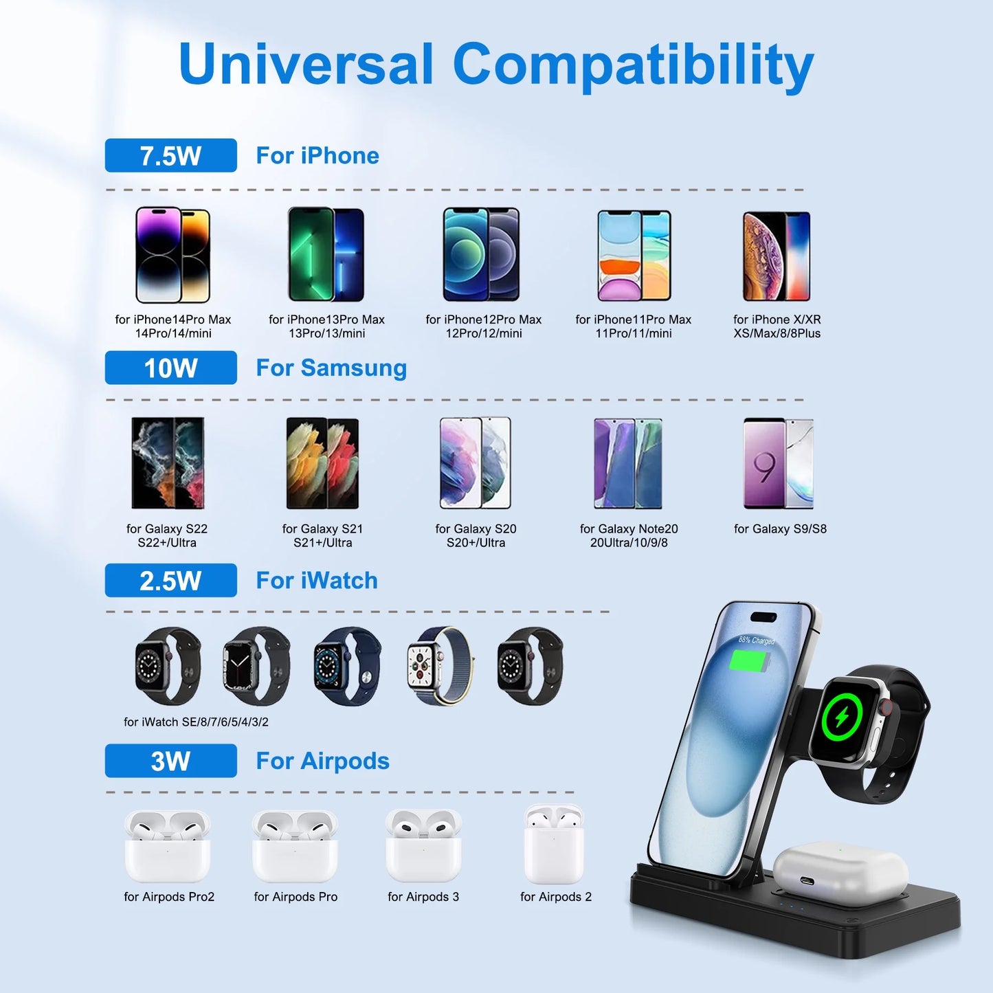 Wireless Charger, Magnetic Charging Stand Compatible with Iphone 16 15 14 13 12 11 Pro Max plus XS XR X 8, Charger for Apple Watch 9 8 7 6 5 4 3 2 SE, for Airpods 3 2 Pro, 3 in 1 Charging Station