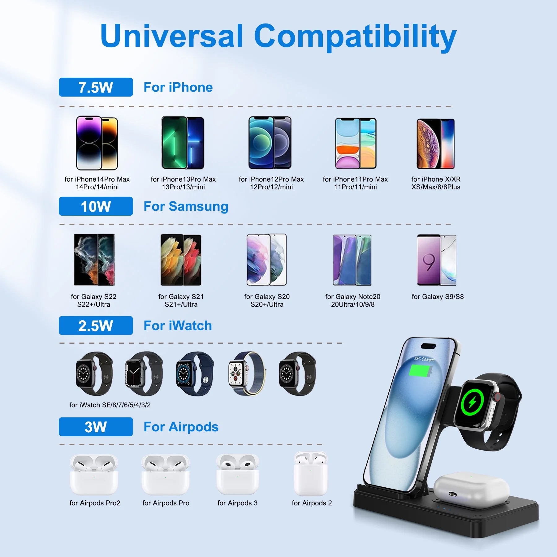 Wireless Charger, Magnetic Charging Stand Compatible with Iphone 16 15 14 13 12 11 Pro Max plus XS XR X 8, Charger for Apple Watch 9 8 7 6 5 4 3 2 SE, for Airpods 3 2 Pro, 3 in 1 Charging Station