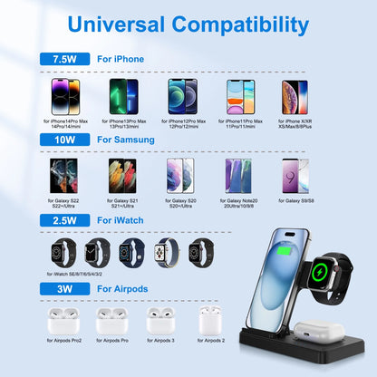 Wireless Charger, Magnetic Charging Stand Compatible with Iphone 16 15 14 13 12 11 Pro Max plus XS XR X 8, Charger for Apple Watch 9 8 7 6 5 4 3 2 SE, for Airpods 3 2 Pro, 3 in 1 Charging Station